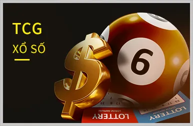 Slot Games uw88